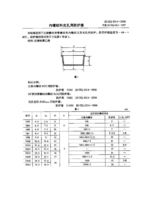 JB/ZQ 4214-2006 内螺纹和光孔用防护塞