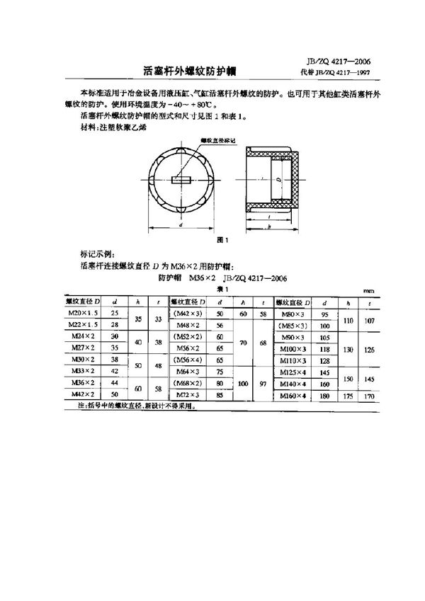 JB/ZQ 4217-2006 活塞杆外螺纹防护帽