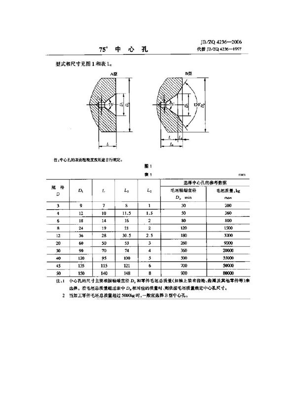 JB/ZQ 4236-2006 75°中心孔