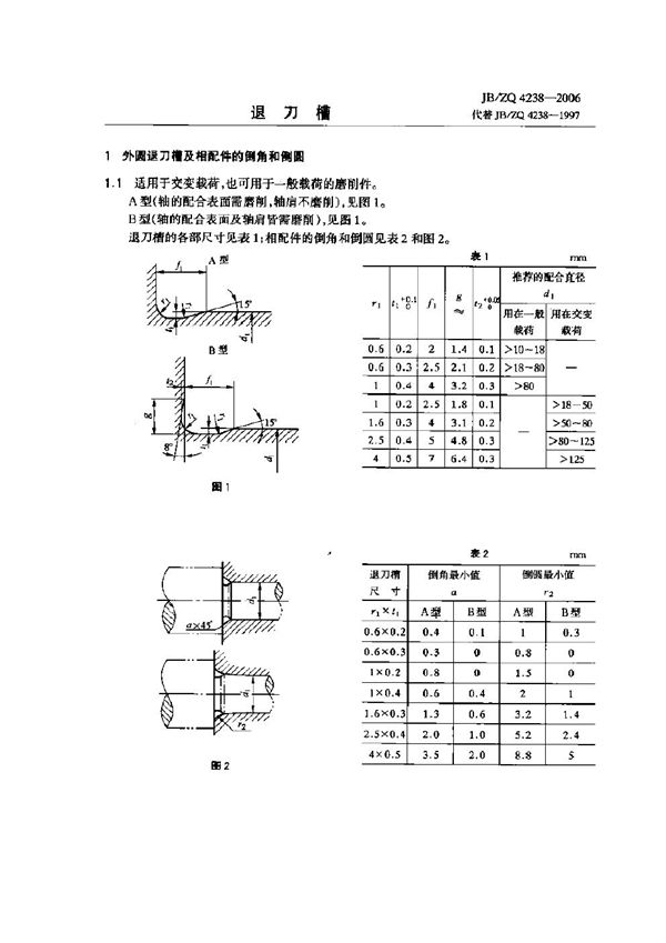 JB/ZQ 4238-2006 退刀槽