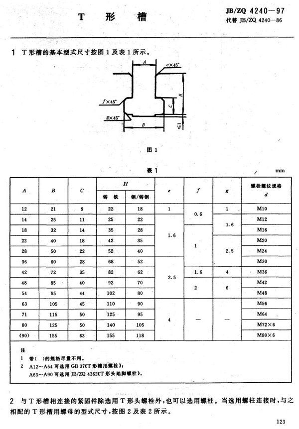 JB/ZQ 4240-1997 T形槽