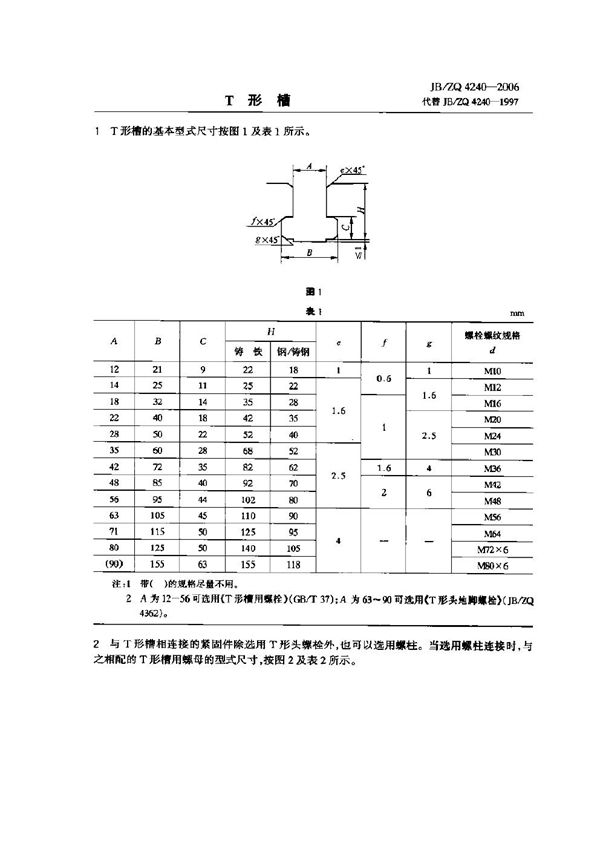 JB/ZQ 4240-2006 T形槽