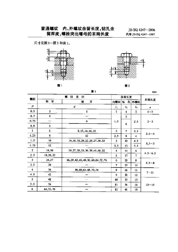 JB/ZQ 4247-2006 普通螺纹内、外螺纹余留长度．钻孔余留深度，螺栓突出螺母的末端长度