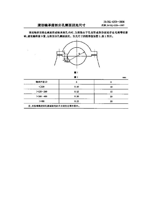 JB/ZQ 4253-2006 滚动轴承座剖分孔侧面刮光尺寸