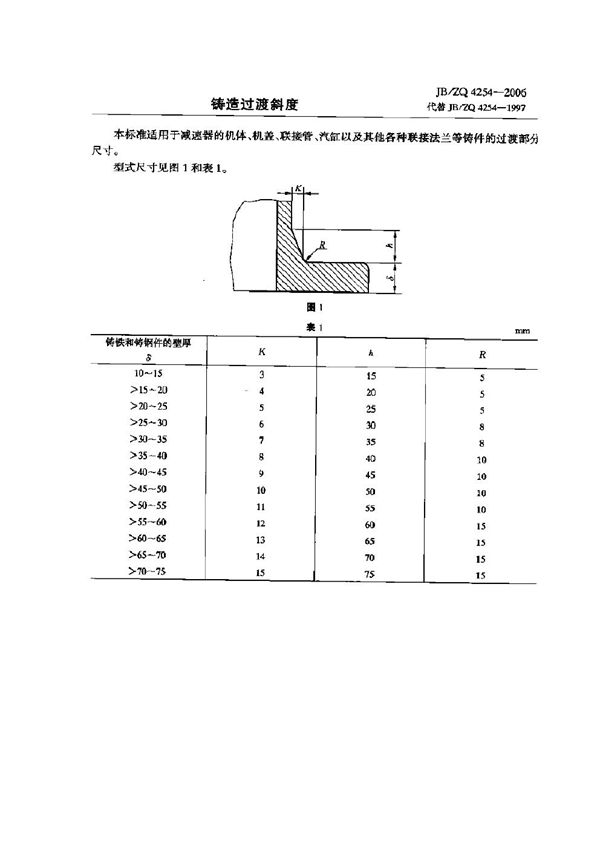 JB/ZQ 4254-2006 铸造过渡斜度