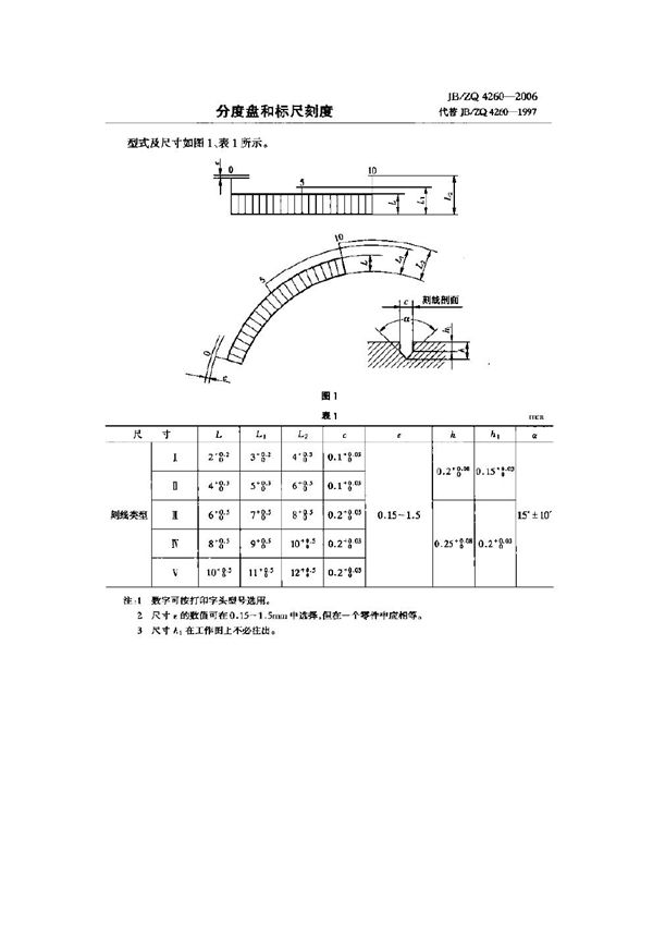 JB/ZQ 4260-2006 分度盘和标尺刻度