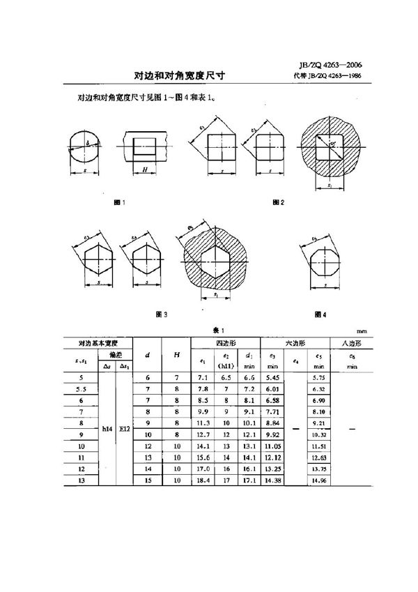 JB/ZQ 4263-2006 对边和对角宽度尺寸