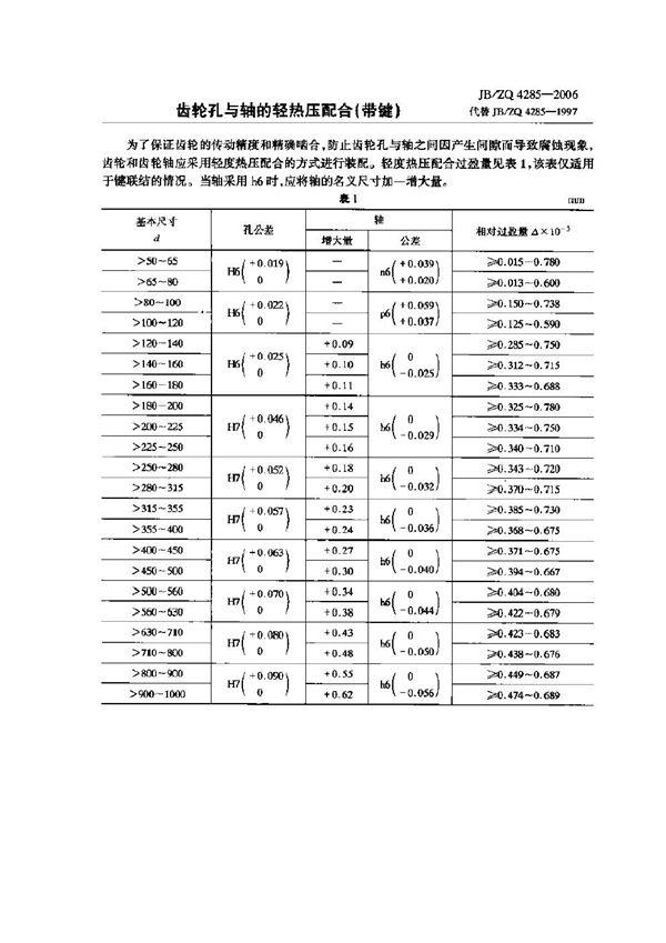 JB/ZQ 4285-2006 齿轮孔与轴的轻热压配合(带键)