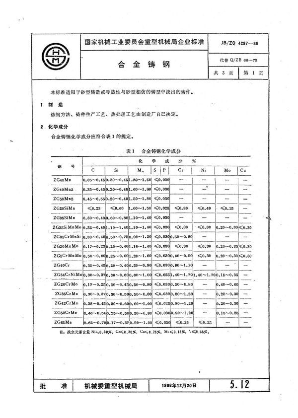 JB/ZQ 4297-1986 合金铸钢