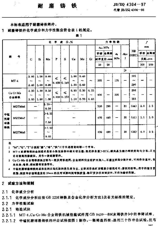 JB/ZQ 4304-1997 耐磨铸铁