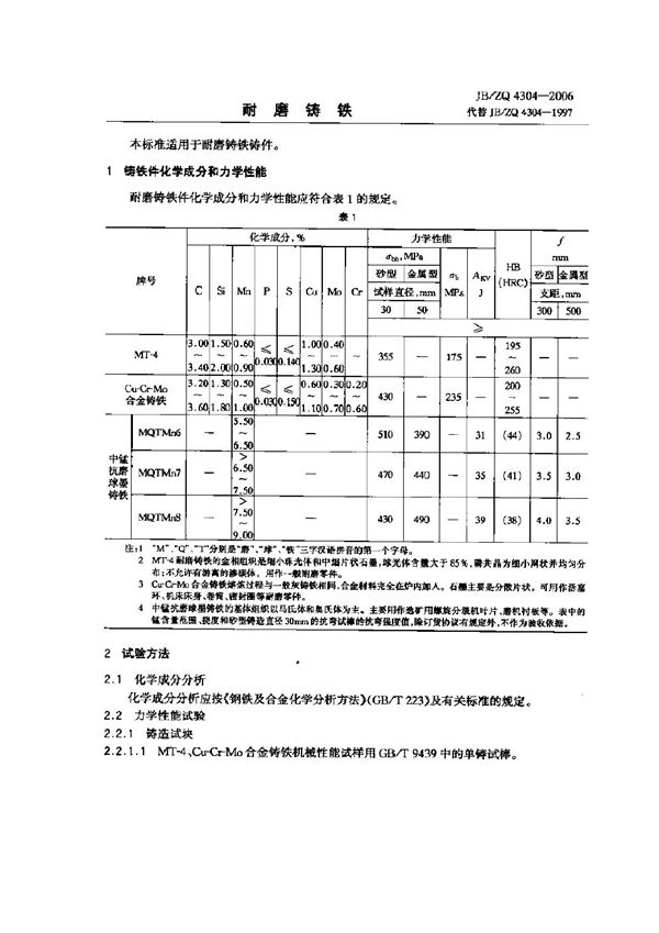 JB/ZQ 4304-2006 耐磨铸铁