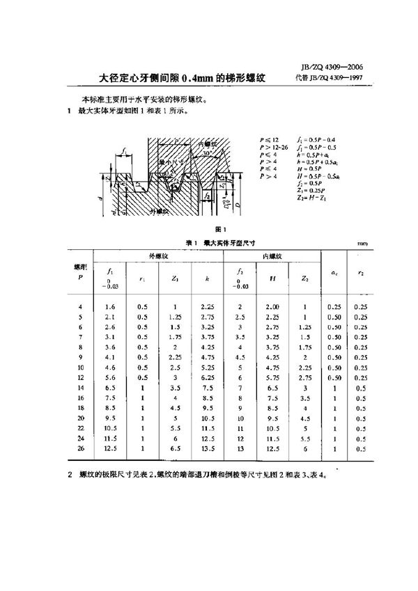 JB/ZQ 4309-2006 大径定心牙侧间隙0.4mm的梯形螺纹