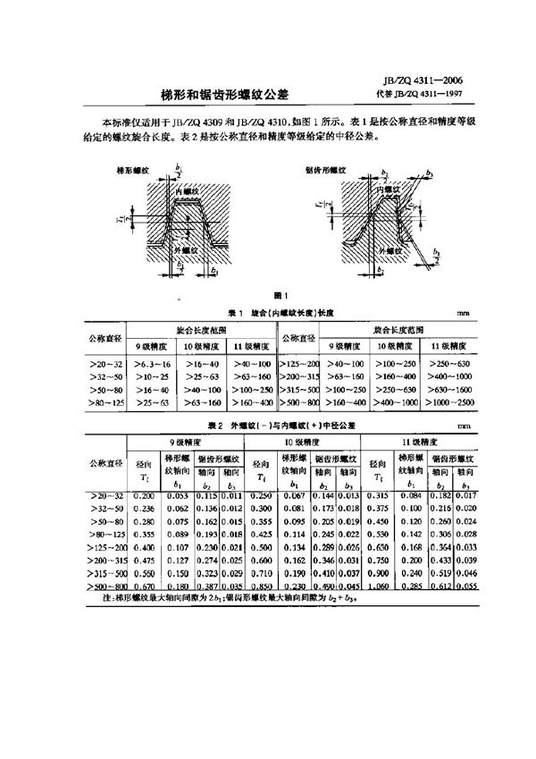 JB/ZQ 4311-2006 梯形和锯齿形螺纹公差