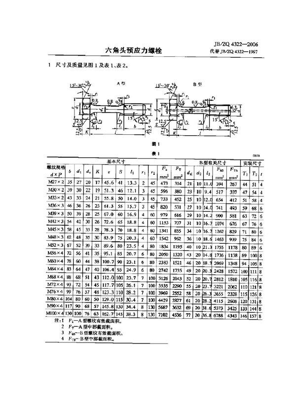 JB/ZQ 4322-2006 六角头预应力螺栓