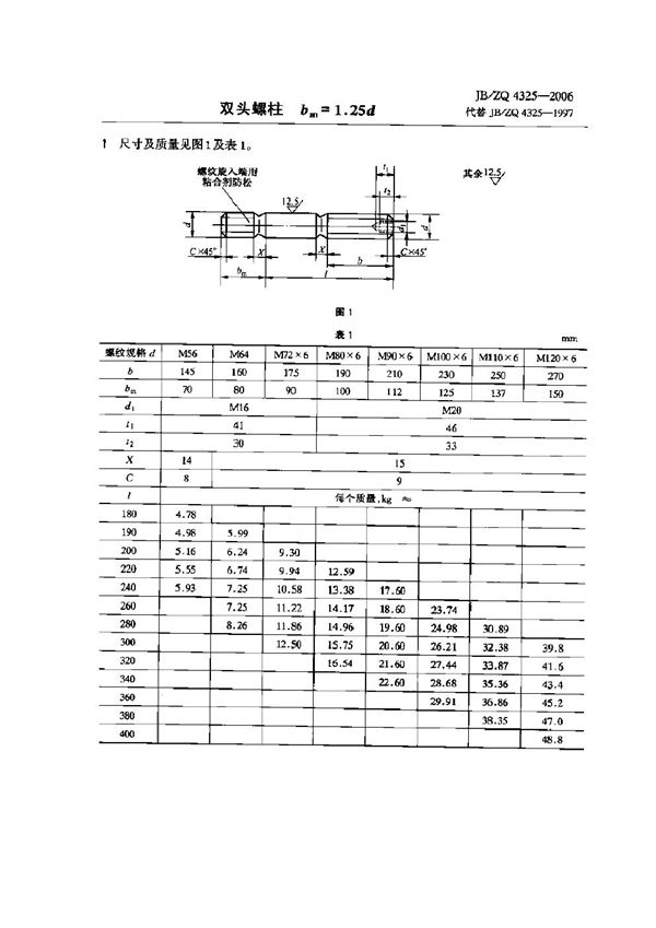 JB/ZQ 4325-2006 双头螺柱bm=1.25d