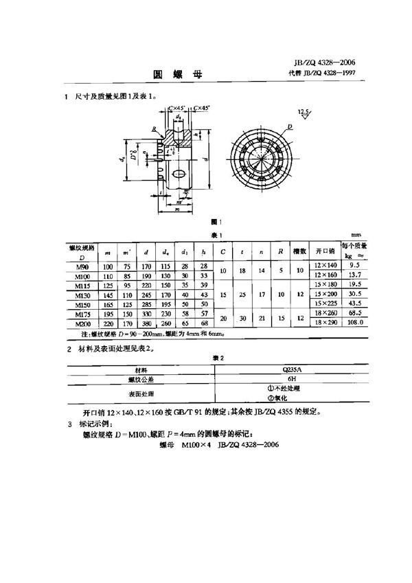 JB/ZQ 4328-2006 圆螺母