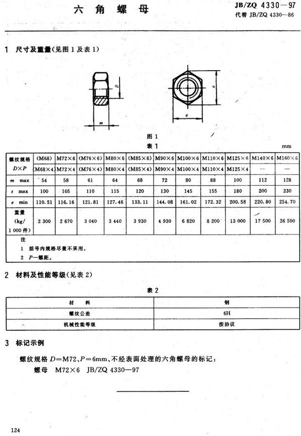 JB/ZQ 4330-1997 六角螺母