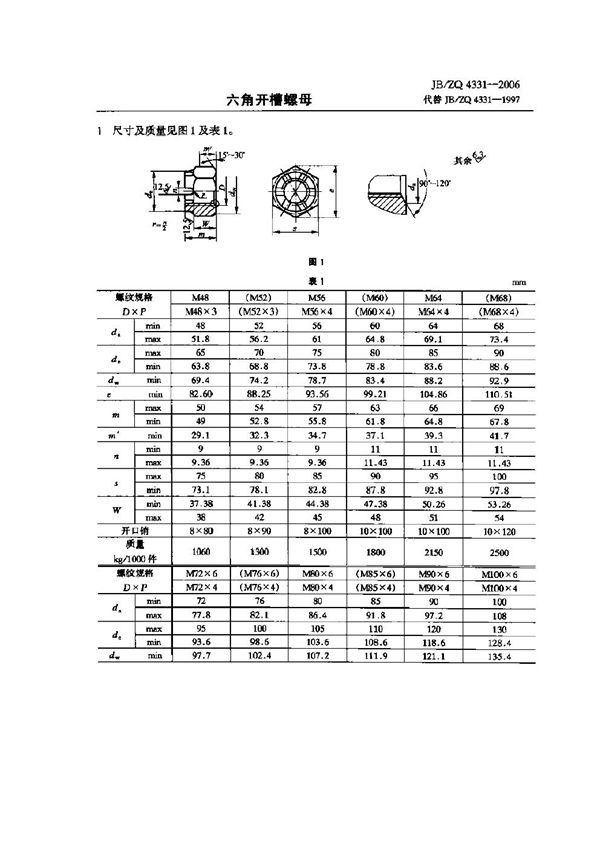 JB/ZQ 4331-2006 六角开槽螺母