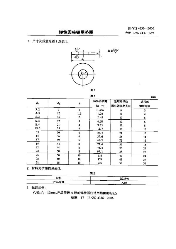 JB/ZQ 4336-2006 弹性圆柱销用垫圈