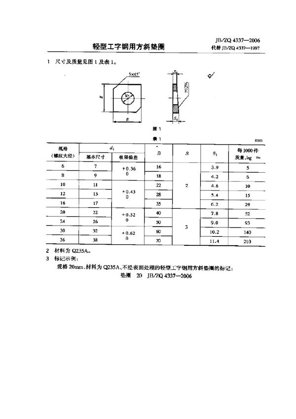 JB/ZQ 4337-2006 轻型工字钢用方斜垫圈