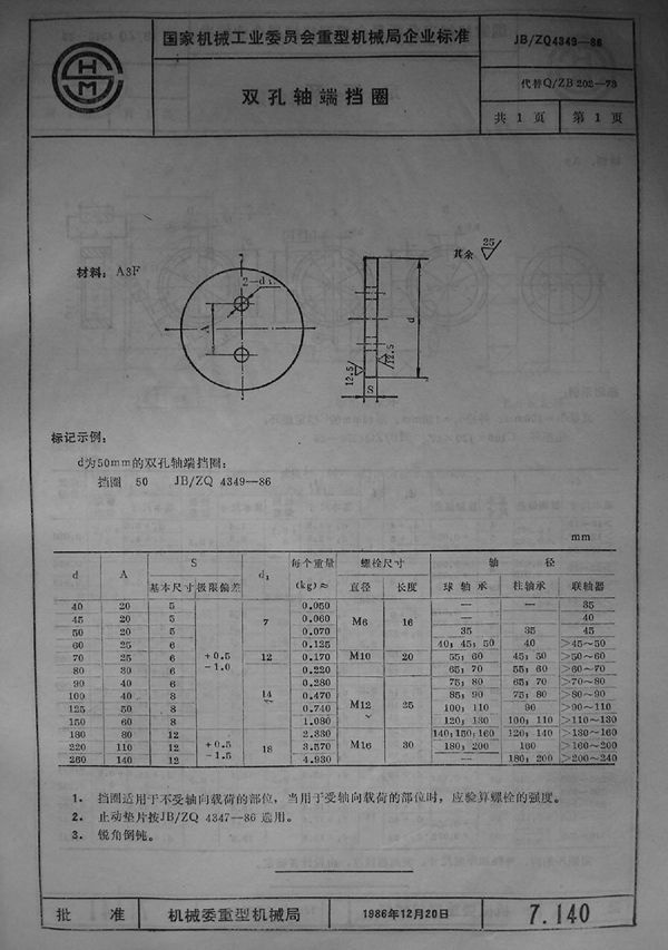 JB/ZQ 4349-1986 双孔轴端挡圈