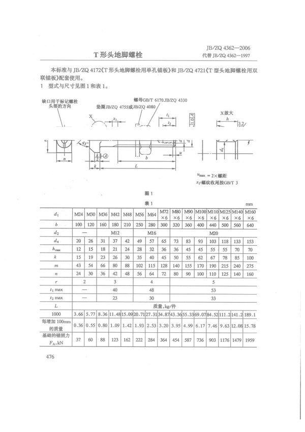 JB/ZQ 4362-2006 T形头地脚螺栓