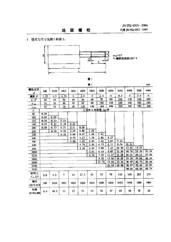 JB/ZQ 4363-2006 地脚螺栓