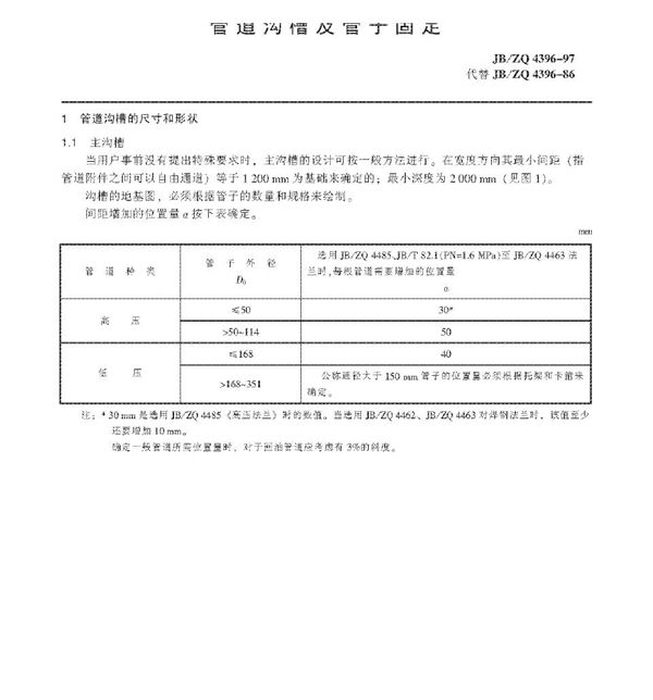 JB/ZQ 4396-1997 管道沟槽及管子固定