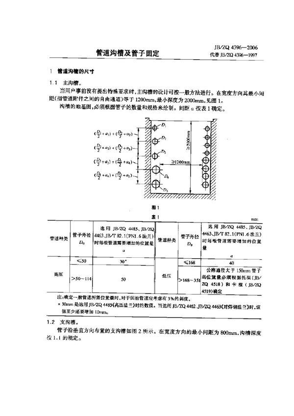 JB/ZQ 4396-2006 管道沟槽及管子固定