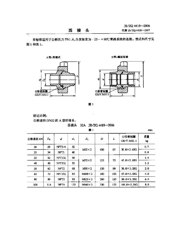 JB/ZQ 4418-2006 活接头