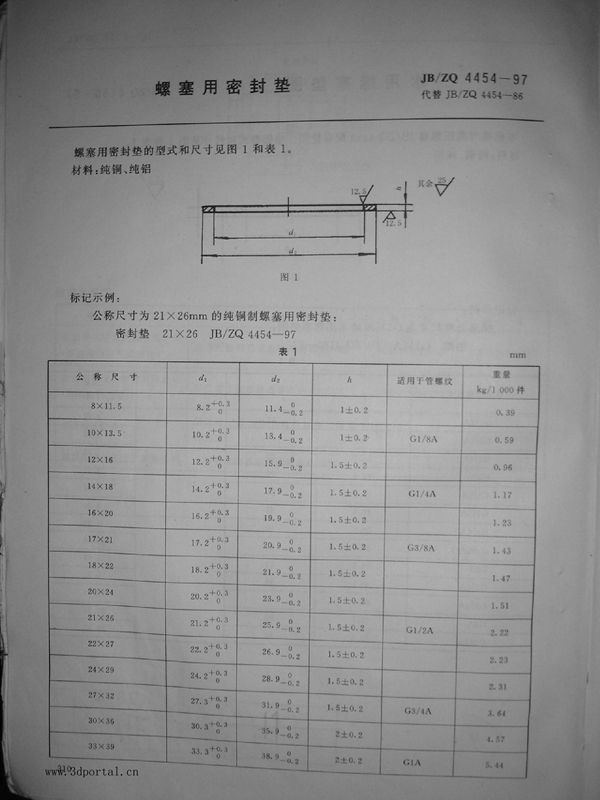 JB/ZQ 4454-1997 螺塞用密封垫