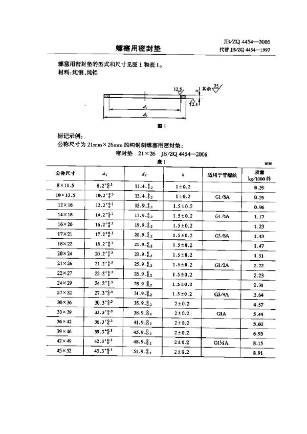 JB/ZQ 4454-2006 螺塞用密封垫