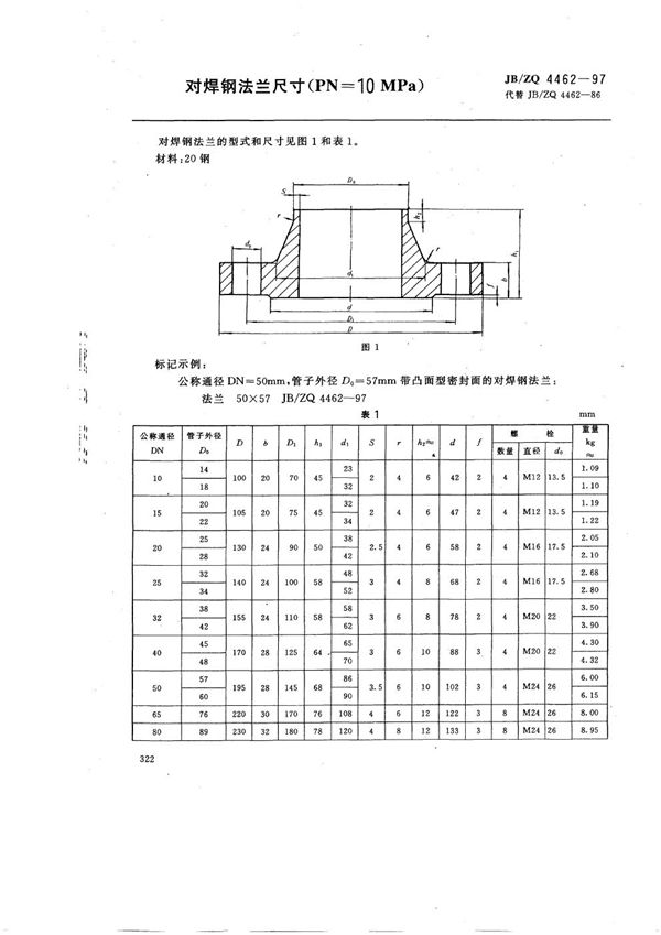 JB/ZQ 4462-1997 对焊钢法兰尺寸(PN=10MPa)