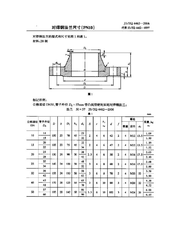 JB/ZQ 4462-2006 对焊钢法兰尺寸(PN10)