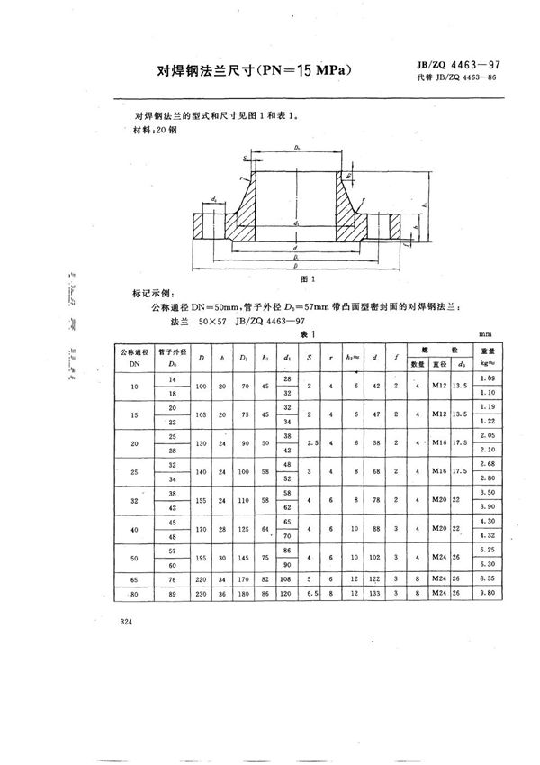 JB/ZQ 4463-1997 对焊钢法兰尺寸(PN=15MPa)