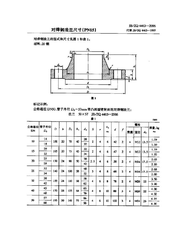 JB/ZQ 4463-2006 对焊钢法兰尺寸(PN15)