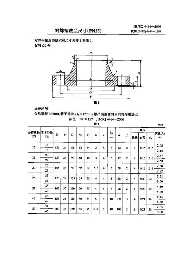 JB/ZQ 4464-2006 对焊钢法兰尺寸(PN25)