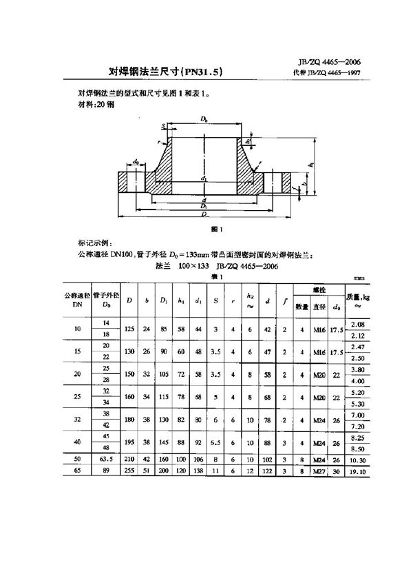 JB/ZQ 4465-2006 对焊钢法兰尺寸(PN31.5)