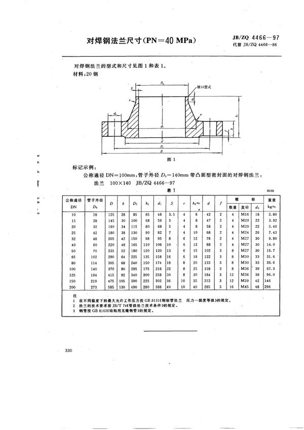 JB/ZQ 4466-1997 对焊钢法兰尺寸(PN=40MPa)