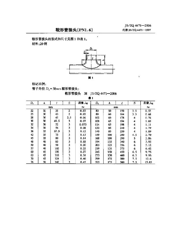 JB/ZQ 4471-2006 鞍形管接头(PN1.6)