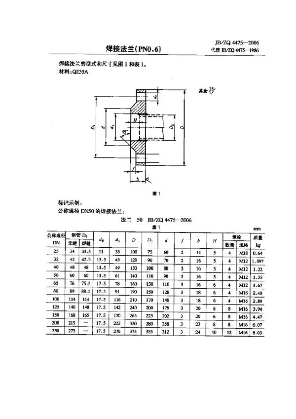 JB/ZQ 4475-2006 焊接法兰(PN0.6)