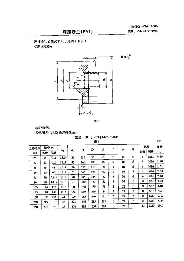 JB/ZQ 4476-2006 焊接法兰(PN1)