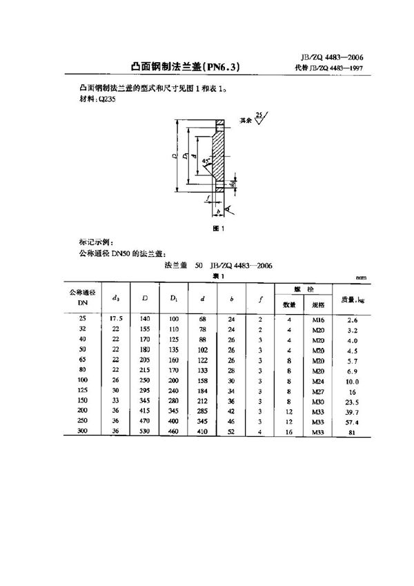 JB/ZQ 4483-2006 凸面钢制法兰盖(PN6.3)