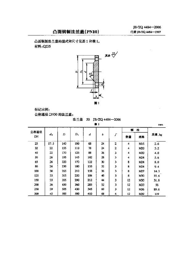 JB/ZQ 4484-2006 凸面钢制法兰盖(PN10)