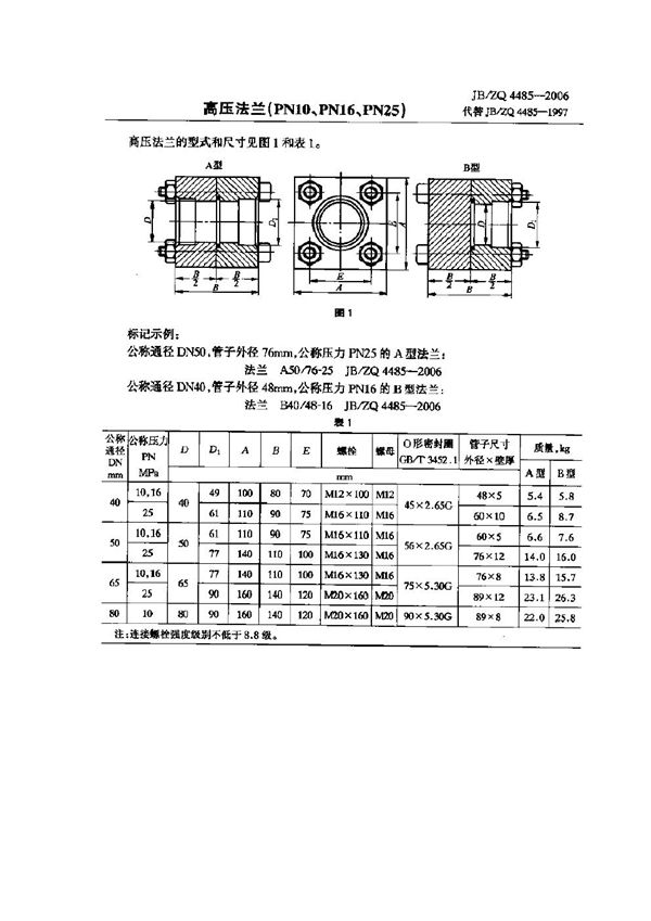 JB/ZQ 4485-2006 高压法兰(PN10、PN16、PN25)