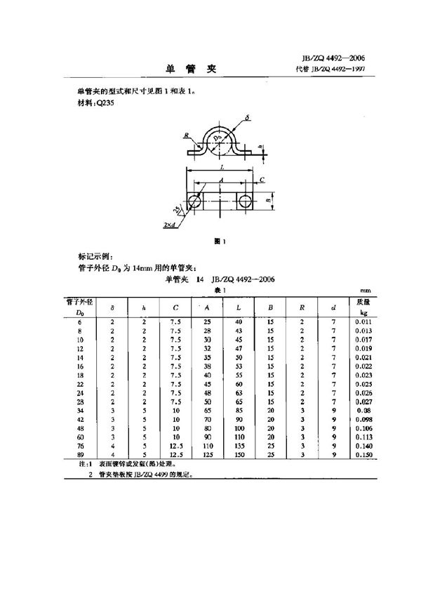 JB/ZQ 4492-2006 单管夹