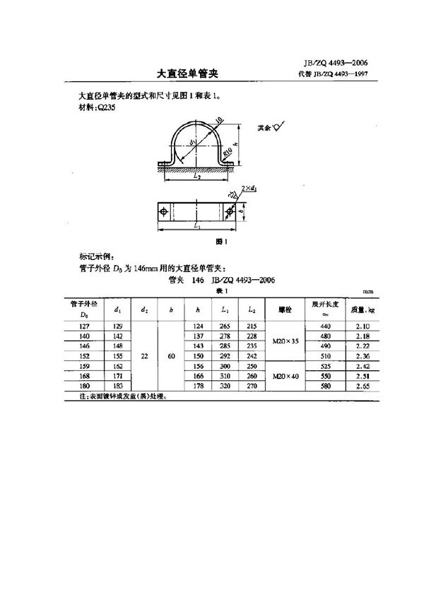 JB/ZQ 4493-2006 大直径单管夹