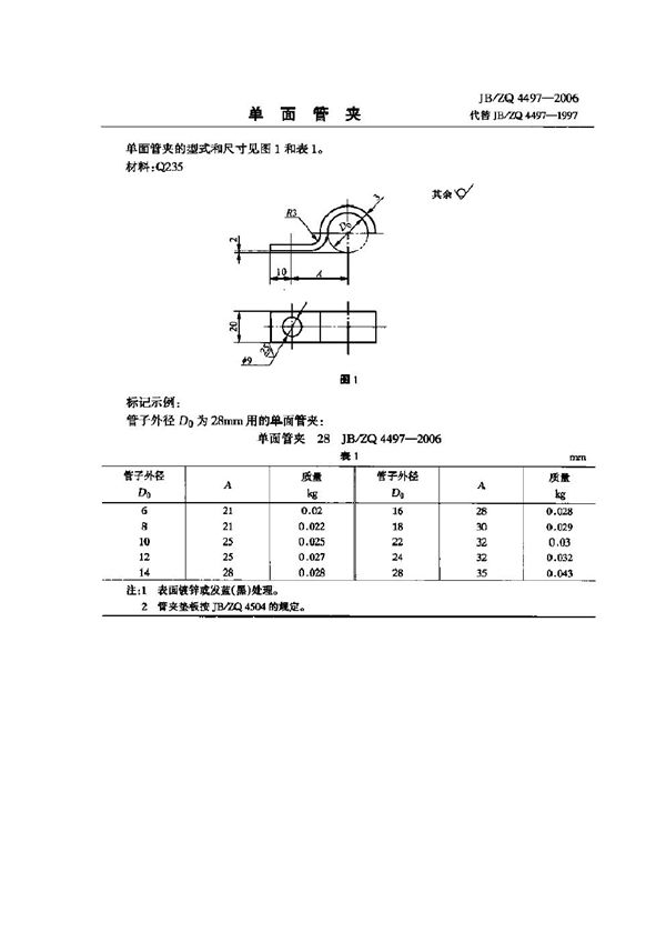 JB/ZQ 4497-2006 单面管夹