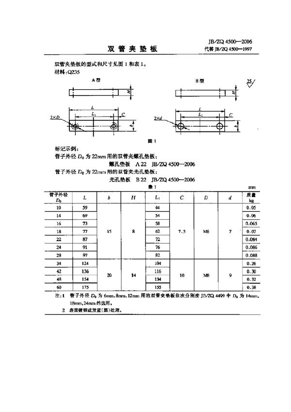 JB/ZQ 4500-2006 双管夹垫板