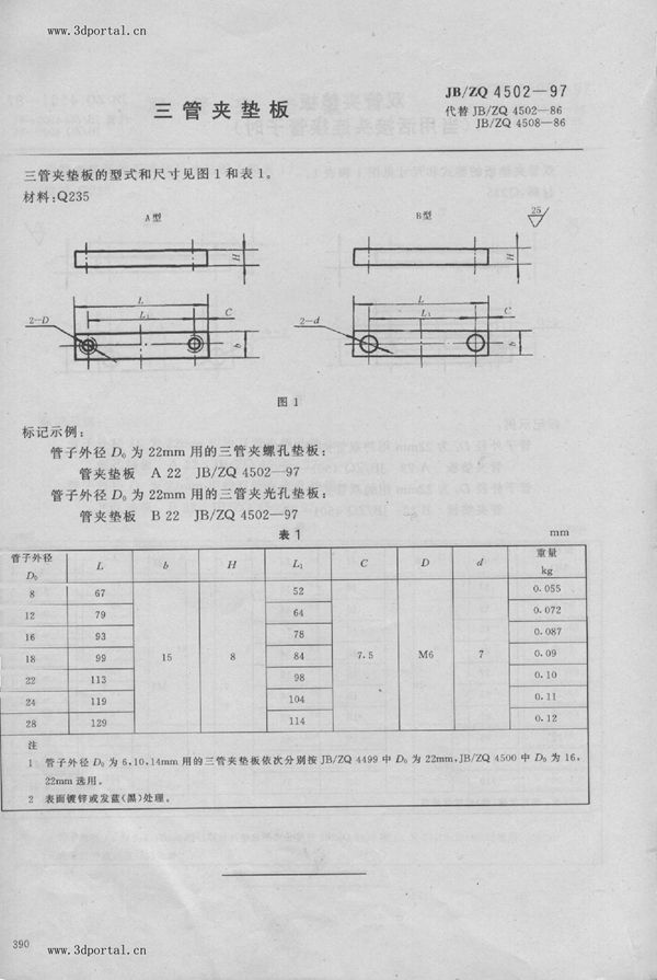 JB/ZQ 4502-1997 三管夹垫板